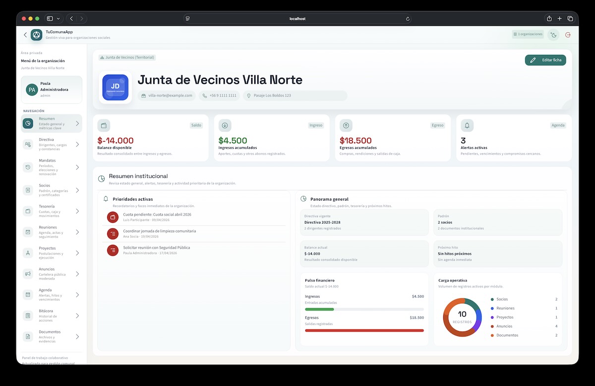 Vista del panel de gestión de TuComunaApp para organizaciones